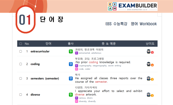 단어 드릴 — 펭Score 배지가 적용된 출력 페이지