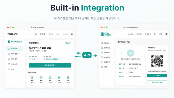 Built-in Integration 개요