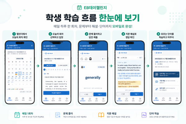 학생 학습 흐름 한눈에 보기