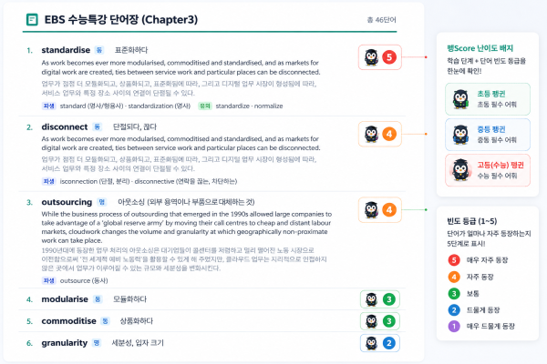 단어장 화면 — 단어마다 펭Score 배지가 자동 노출
