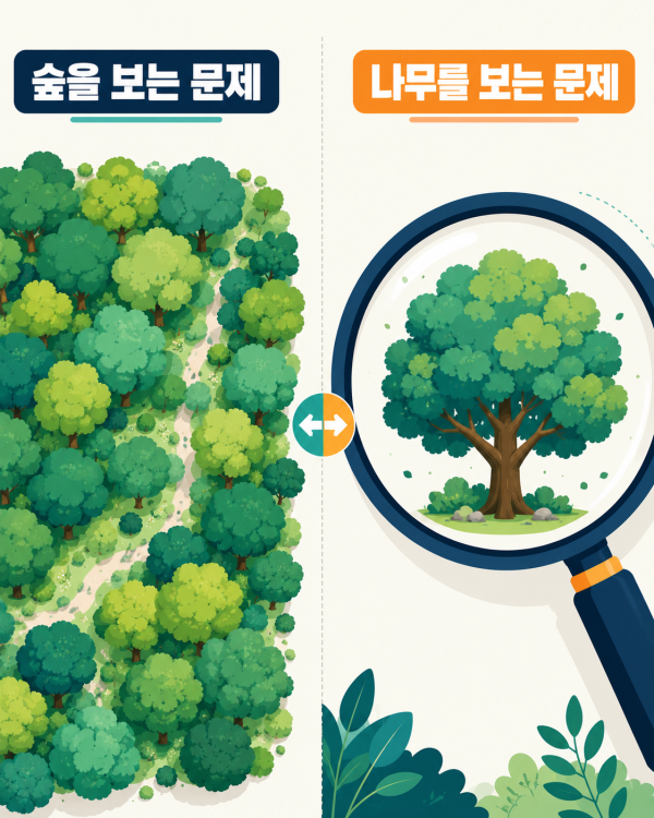 숲을 보는 문제와 나무를 보는 문제