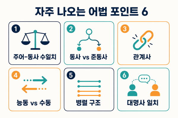 자주 나오는 어법 포인트 6가지