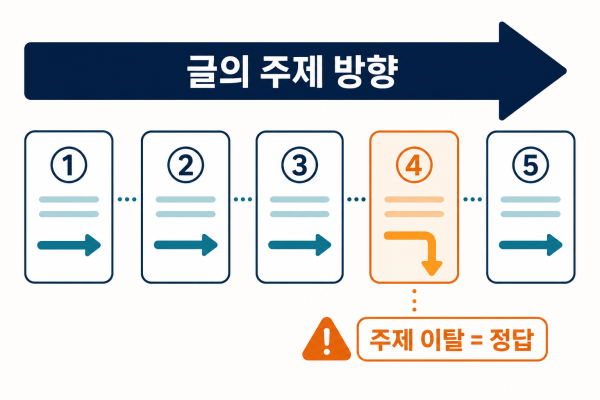 글의 주제 방향과 이탈한 문장