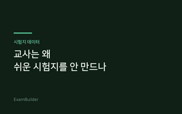 시험지 676장의 난이도 분포 — 교사는 왜 쉬운 시험지를 안 만드나